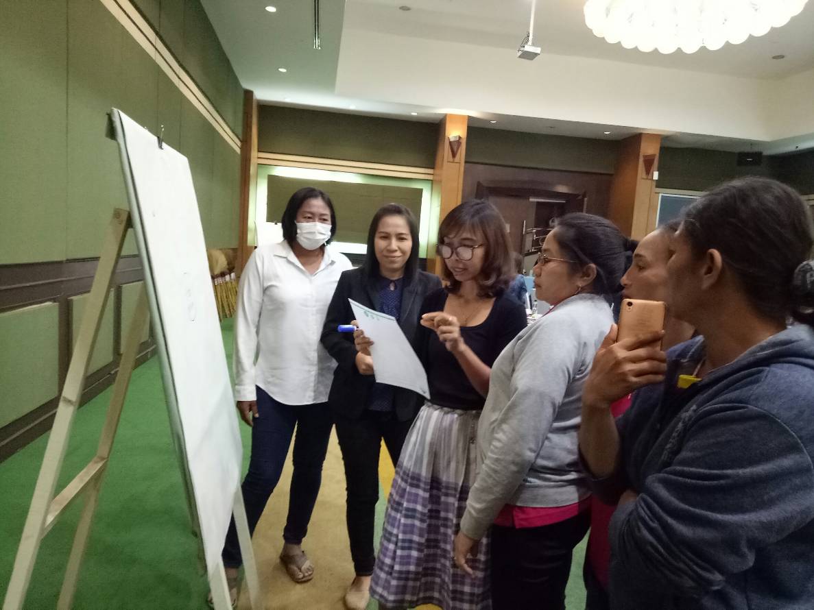 CDD@KAN>>>โครงการประชุมเพิ่มประสิทธิภาพคณะทำงานเครือข่ายอาชีพสมาชิกกองทุนพัฒนาบทบาทสตรีระดับจังหวัด