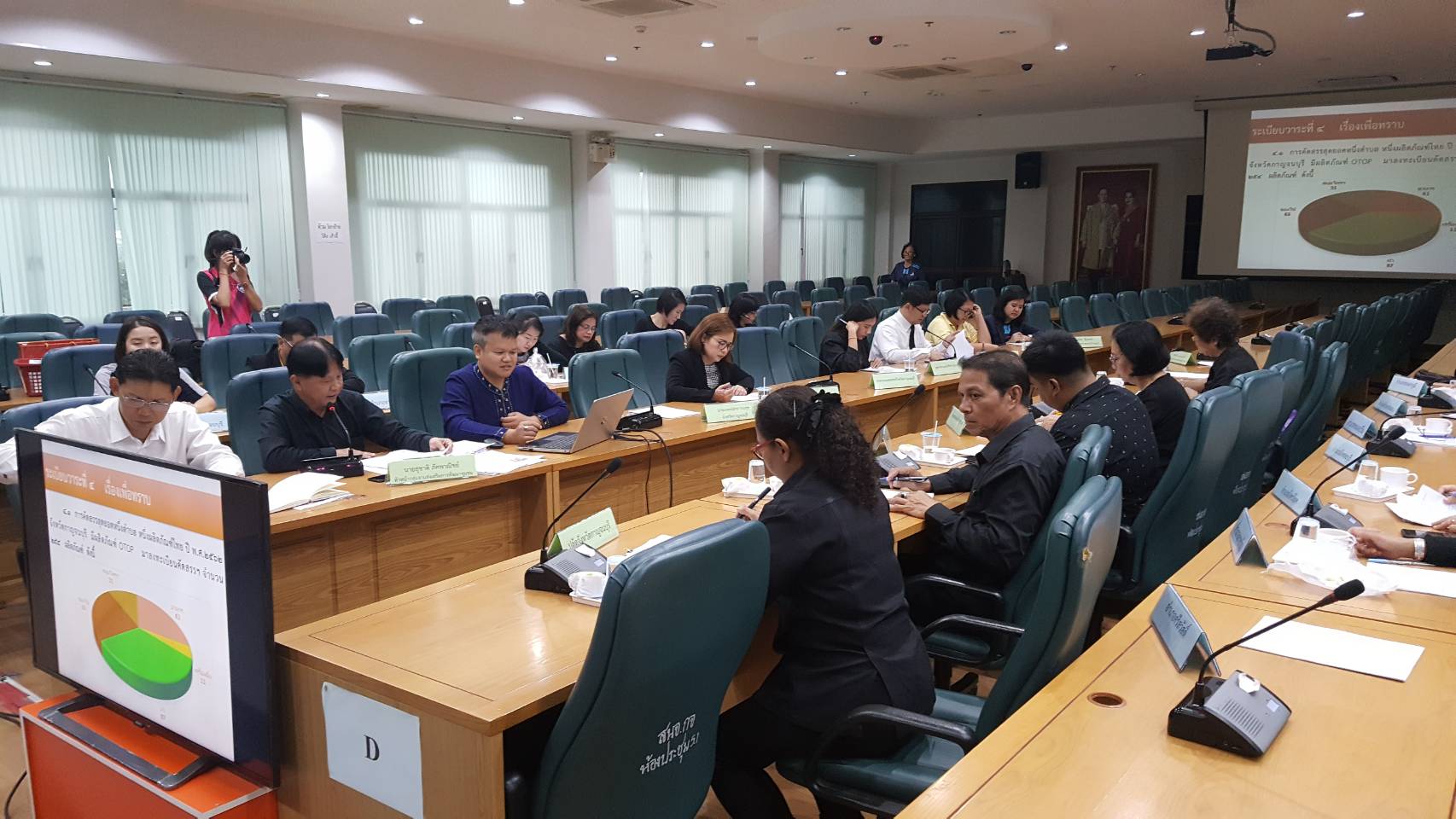 CDD@KAN>>>พช.กาญจน์ประชุมคณะอนุกรรมการหนึ่งตำบล หนึ่งผลิตภัณฑ์ (นตผ.) จังหวัด พิจารณาระดับหมู่บ้านนวัตวิถี