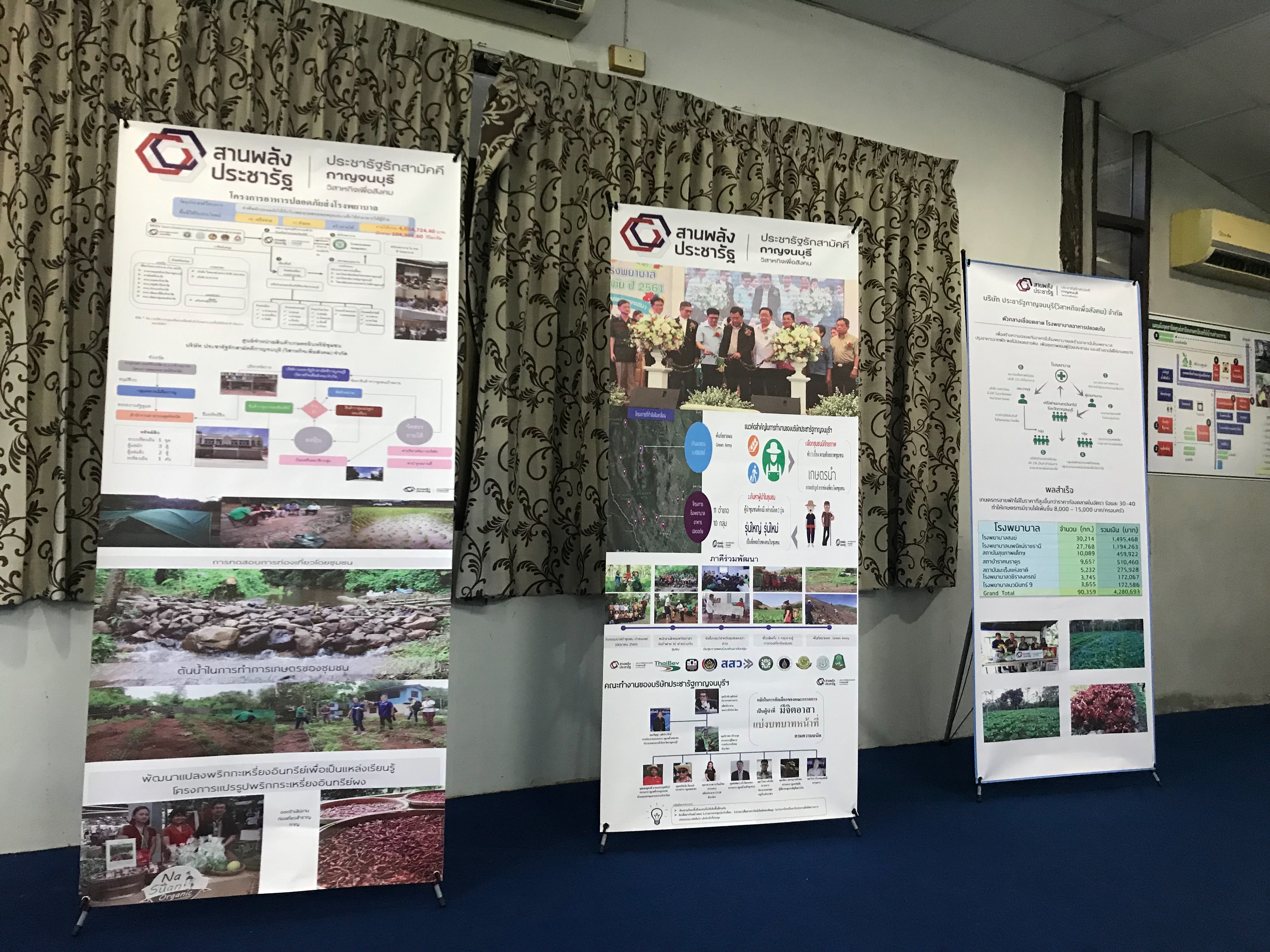 CDD@KAN>>>พัฒนาชุมชนกาญจน์จัดประชุมเชิงปฏิบัติการสร้างเครือข่ายอาหารปลอดภัย โดยกลไกประชารัฐต่อยอดการพัฒนาชุมชนท่องเที่ยว OTOP นวัตวิถี ระดับ C
