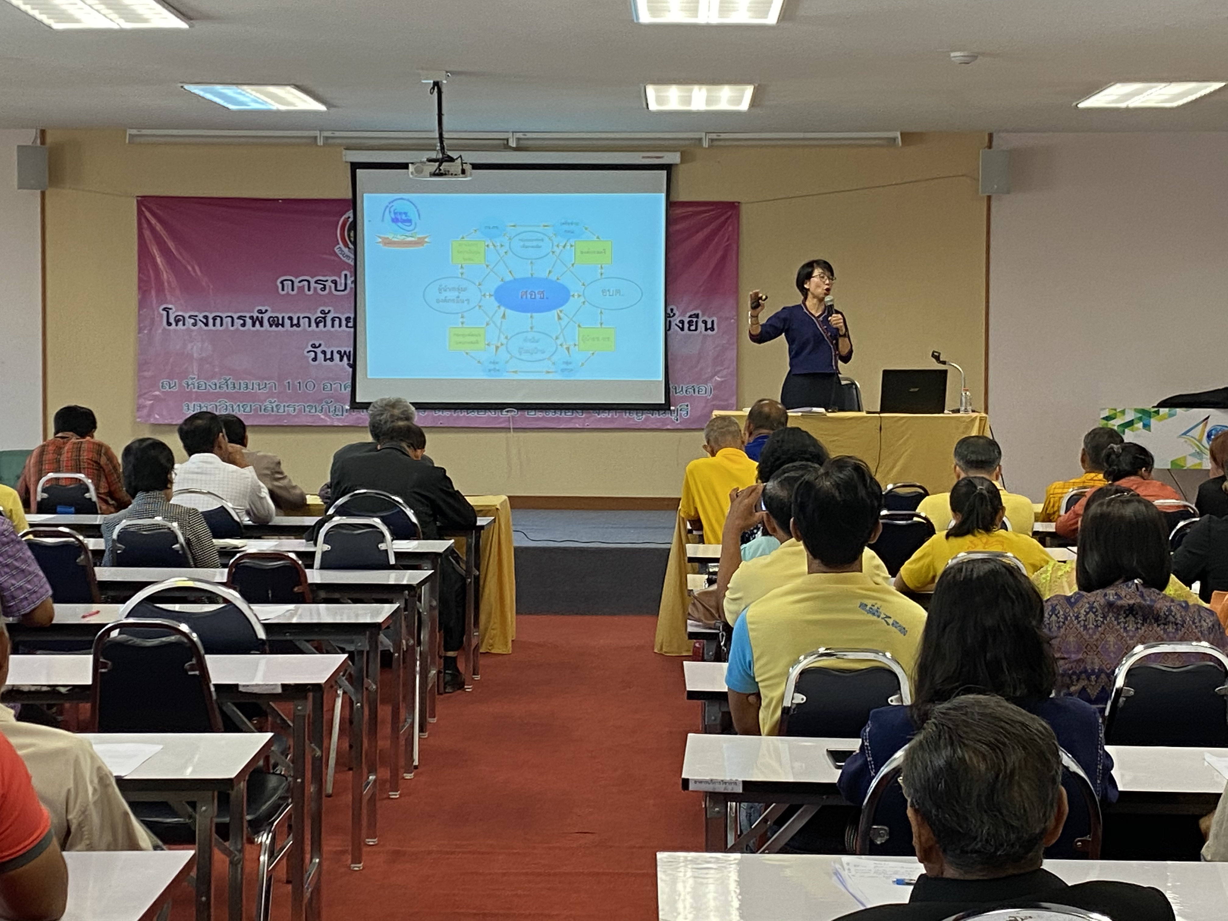 CDD@KAN>>>ศอช.กาญจน์ลุยจัดการประชุมเชิงปฏิบัติการพัฒนาศักยภาพ ศอช. สู่ความเข้มแข็งอย่างยั่งยืน