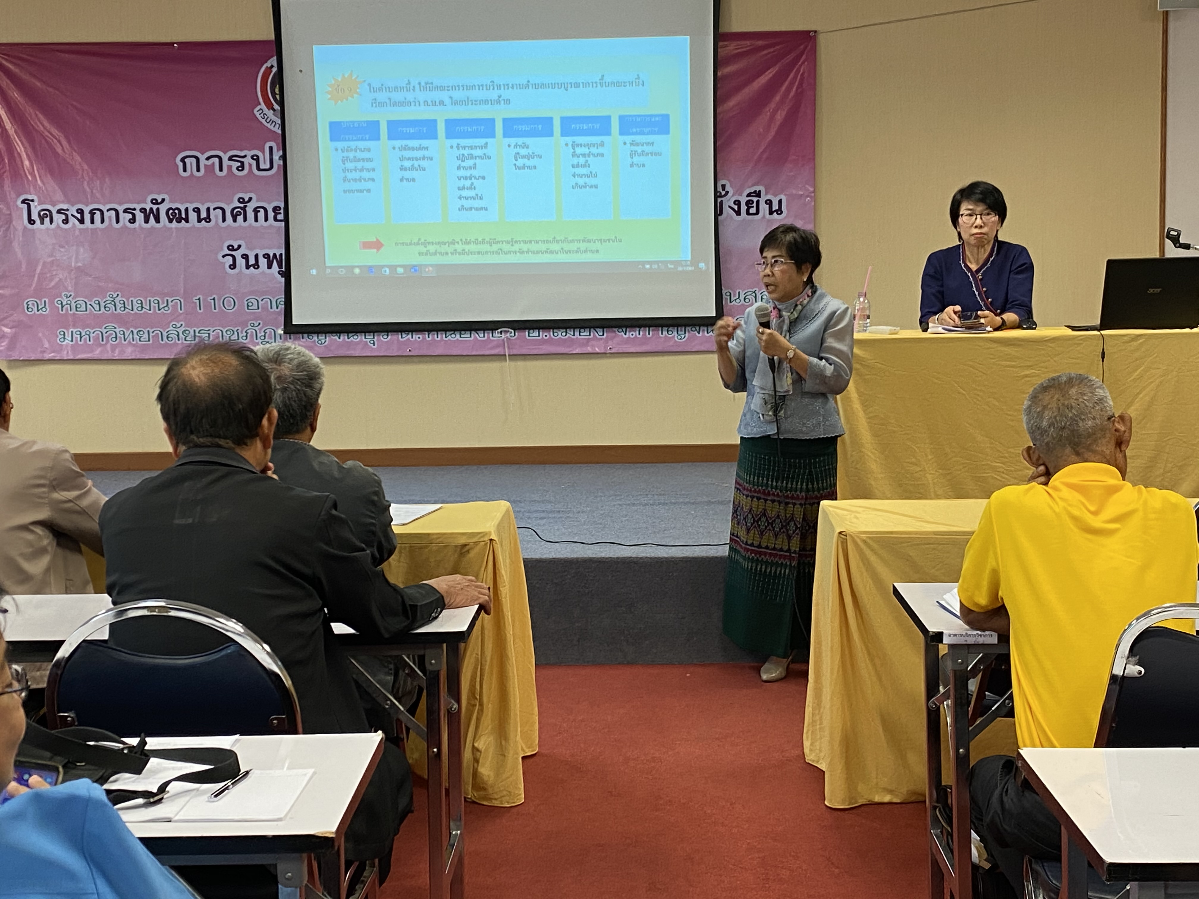 CDD@KAN>>>ศอช.กาญจน์ลุยจัดการประชุมเชิงปฏิบัติการพัฒนาศักยภาพ ศอช. สู่ความเข้มแข็งอย่างยั่งยืน