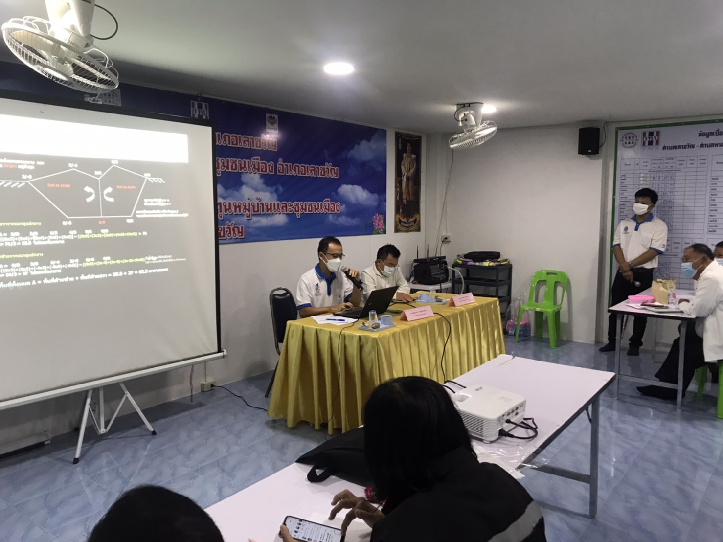 สำนักงาน ป.ป.ช. จัดกิจกรรมการจับตามองและแจ้งเบาะแสโคก หนอง นา โมเดล อำเภอเลาขวัญ
