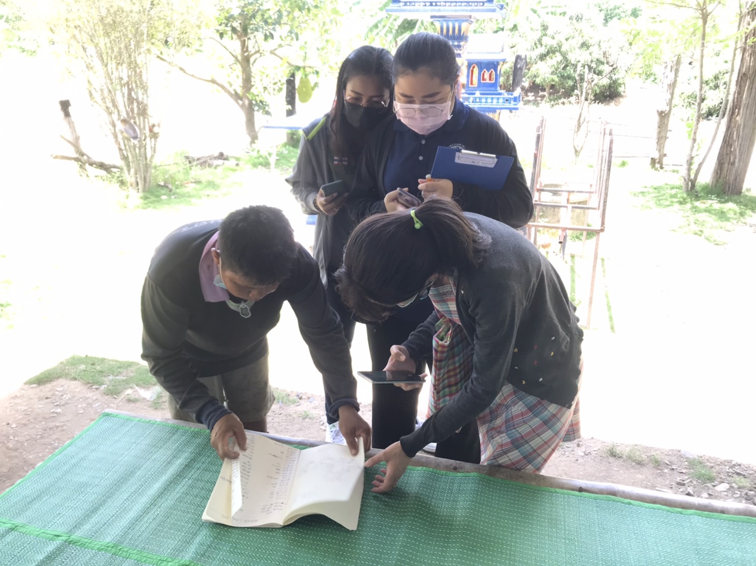 คณะทำงานติดตามสนับสนุนการดำเนินงานกองทุนพัฒนาบทบาทสตรีจังหวัดกาญจนบุรี ลงพื้นที่อำเภอไทรโยค เพื่อติดตามสนับสนุนการดำเนินงานกองทุนพัฒนาบทบาทสตรีในพื้นที่