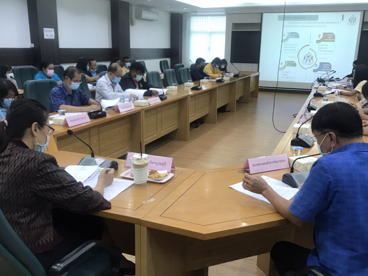ประชุมคณะอนุกรรมการตรวจประเมินเพื่อการรับรองมาตรฐานการพัฒนาชุมชนจังหวัดกาญจนบุรี ครั้งที่ 1/2564