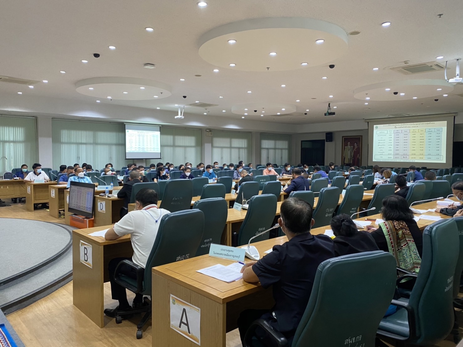 พช.กาญจนบุรี ร่วมการประชุมคณะกรรมการการขับเคลื่อนไทยไปด้วยกันจังหวัดกาญจนบุรี
