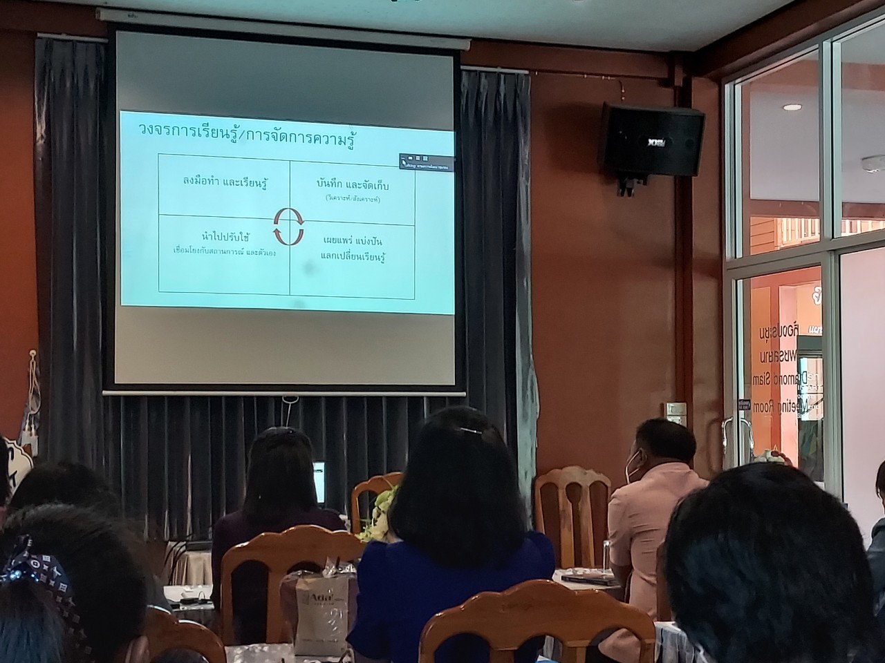 พัฒนาการอำเภอกาญจน์ ร่วมการประชุมโครงการฝึกอบรมบุคลากรกรมการพัฒนาชุมชน หลักสูตรเสริมสมรรถนะพัฒนาการอำเภอ ประจำปีงบประมาณ 2565 ผ่านระบบ Zoom Cloud Meeting