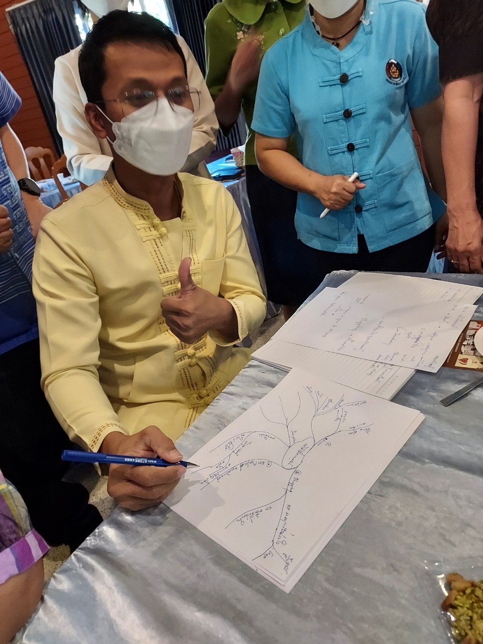 ทีมพัฒนาการอำเภอเมืองกาญจน์ ร่วมการประชุมโครงการฝึกอบรมบุคลากรกรมการพัฒนาชุมชน หลักสูตรเสริมสมรรถนะพัฒนาการอำเภอ ประจำปีงบประมาณ 2565 ผ่านระบบ Zoom Cloud Meeting วันที่ 2