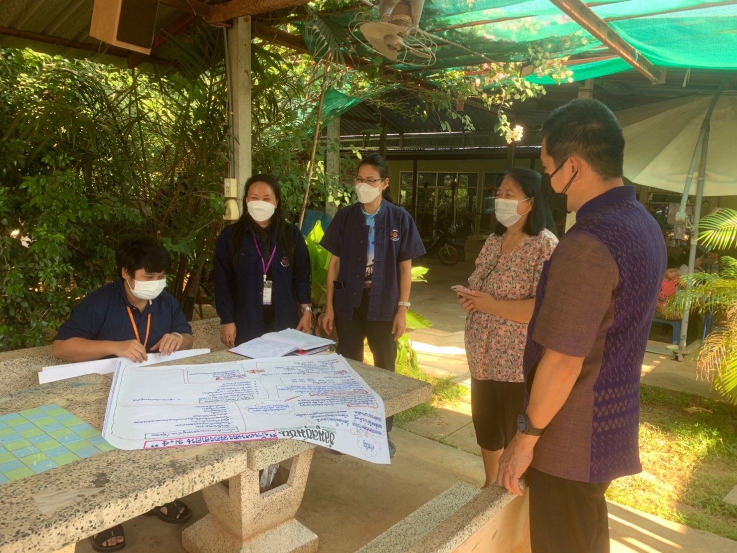 พัฒนาการจังหวัดกาญจนบุรีลงพื้นที่ติดตามการฝึกอบรมในภาคสนามของพัฒนากรก่อนประจำการ รุ่นที่ 119 ในเขตพื้นที่อำเภอเมืองกาญจนบุรี