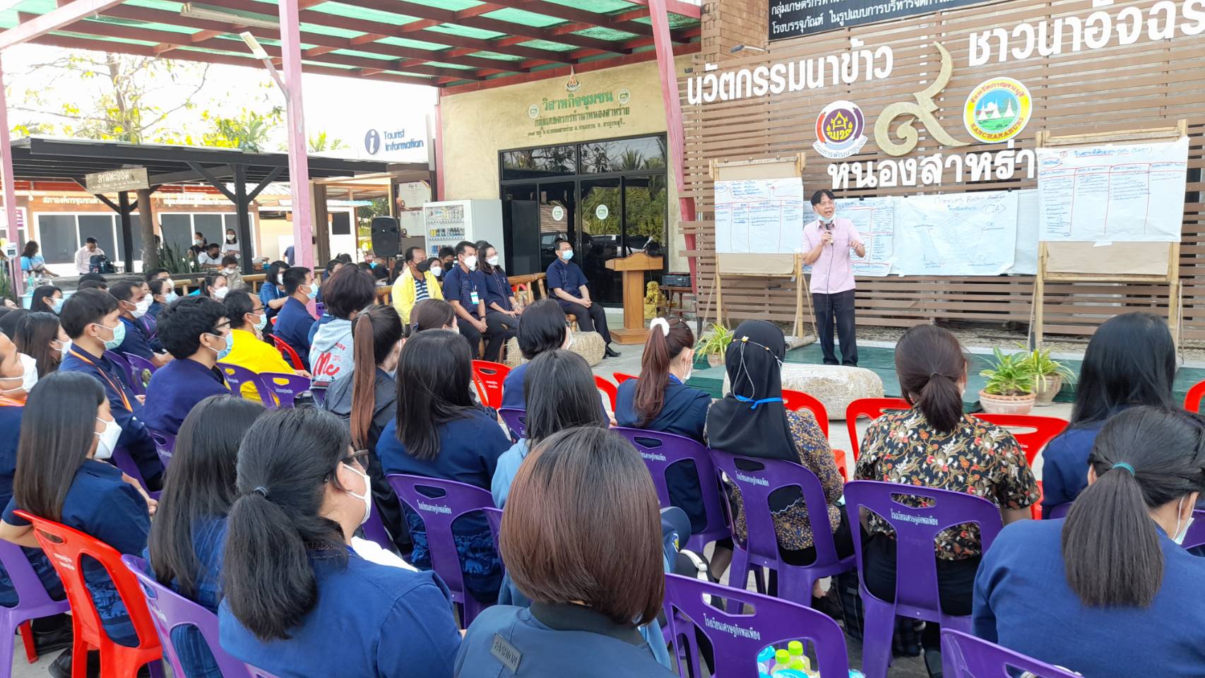 ? CDD KAN News : พัฒนาการจังหวัดกาญจนบุรี นำทีมวิทยากรพัฒนาชุมชน เป็นต้นแบบจัดเวทีแผนชุมชน ถ่ายทอดสู่น้องพัฒนากรบรรจุใหม่ รุ่น 119