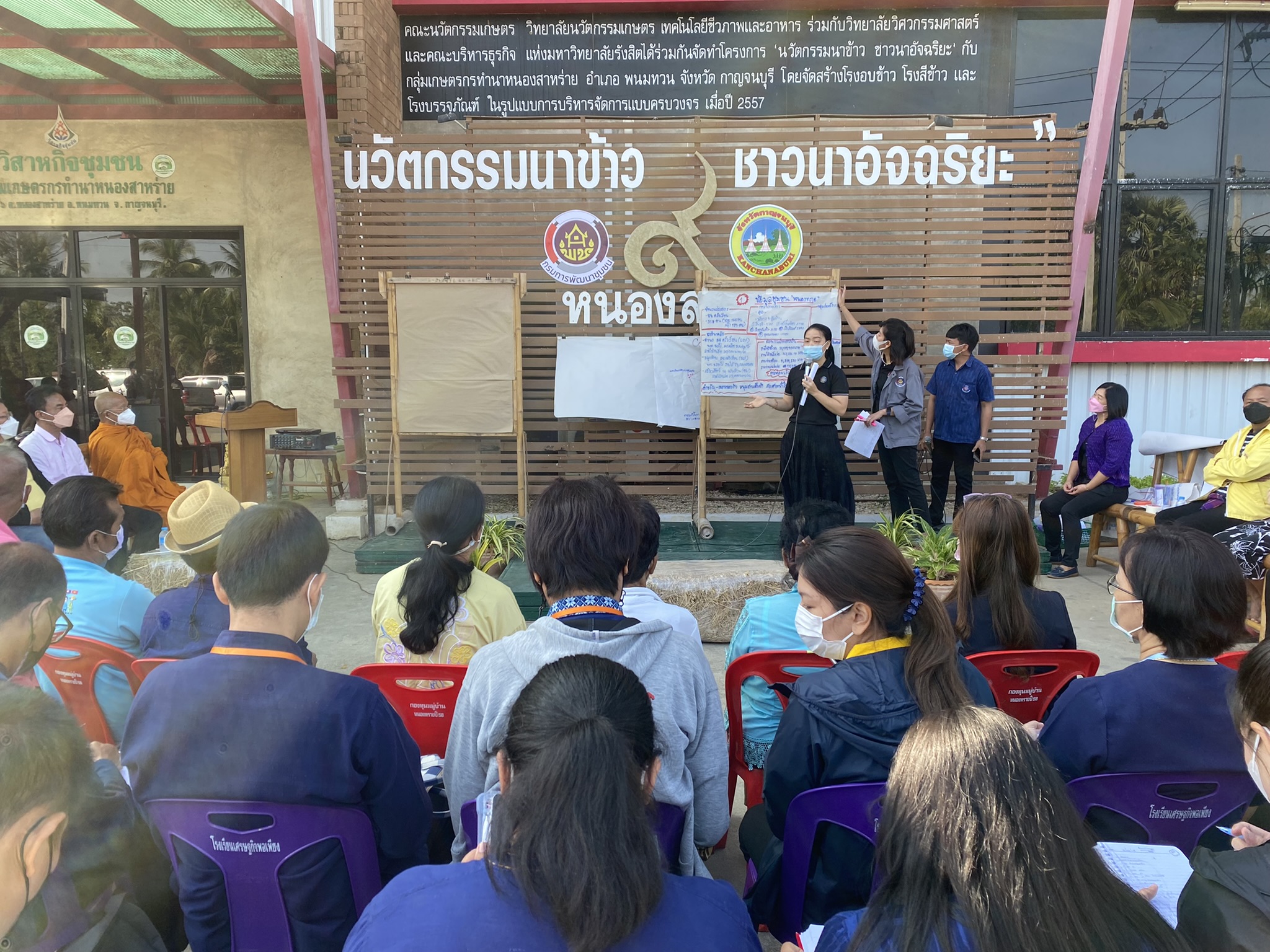 ? CDD KAN News : พัฒนาการจังหวัดกาญจนบุรี นำทีมวิทยากรพัฒนาชุมชน เป็นต้นแบบจัดเวทีแผนชุมชน ถ่ายทอดสู่น้องพัฒนากรบรรจุใหม่ รุ่น 119