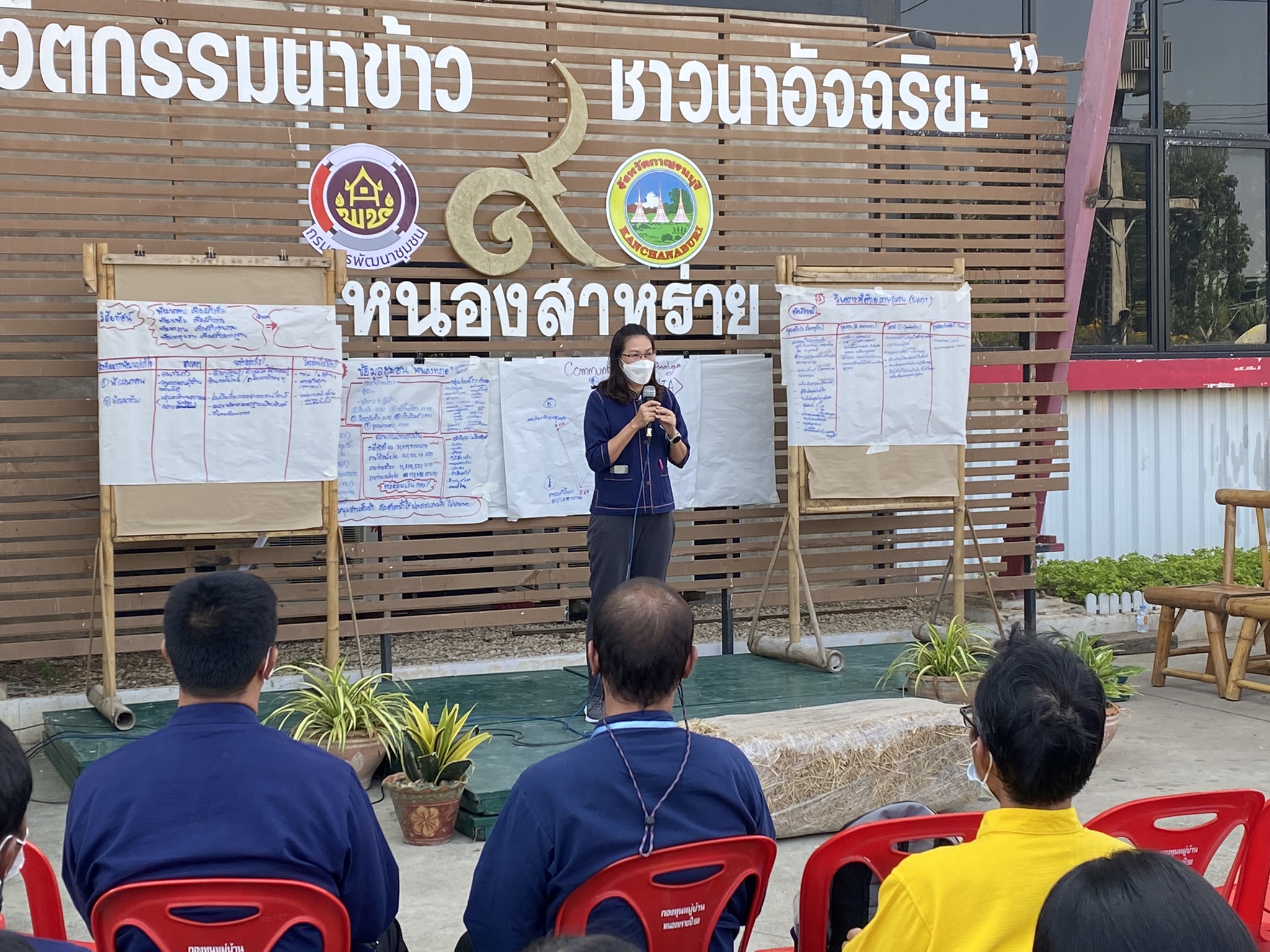 ? CDD KAN News : พัฒนาการจังหวัดกาญจนบุรี นำทีมวิทยากรพัฒนาชุมชน เป็นต้นแบบจัดเวทีแผนชุมชน ถ่ายทอดสู่น้องพัฒนากรบรรจุใหม่ รุ่น 119