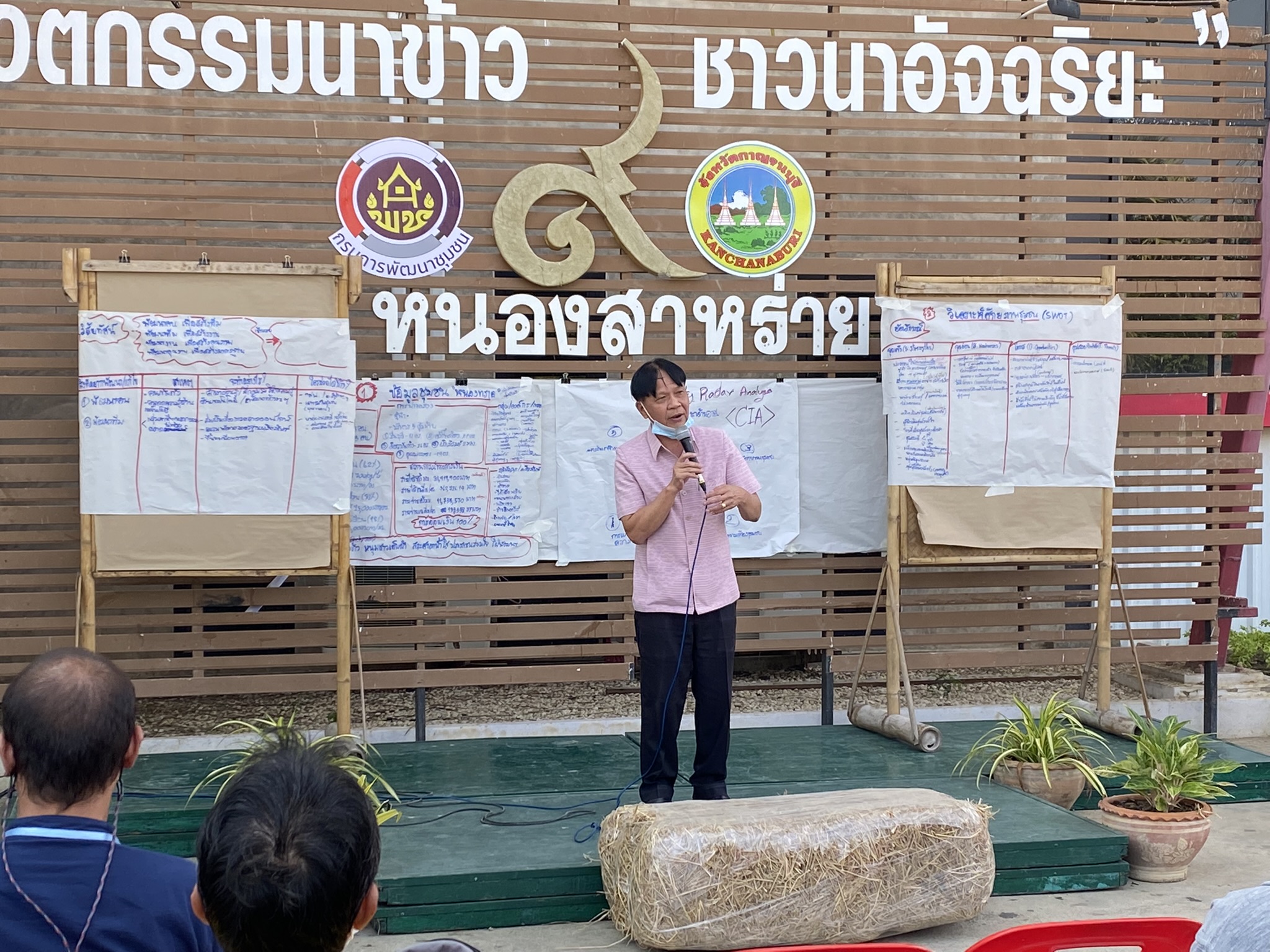 ? CDD KAN News : พัฒนาการจังหวัดกาญจนบุรี นำทีมวิทยากรพัฒนาชุมชน เป็นต้นแบบจัดเวทีแผนชุมชน ถ่ายทอดสู่น้องพัฒนากรบรรจุใหม่ รุ่น 119
