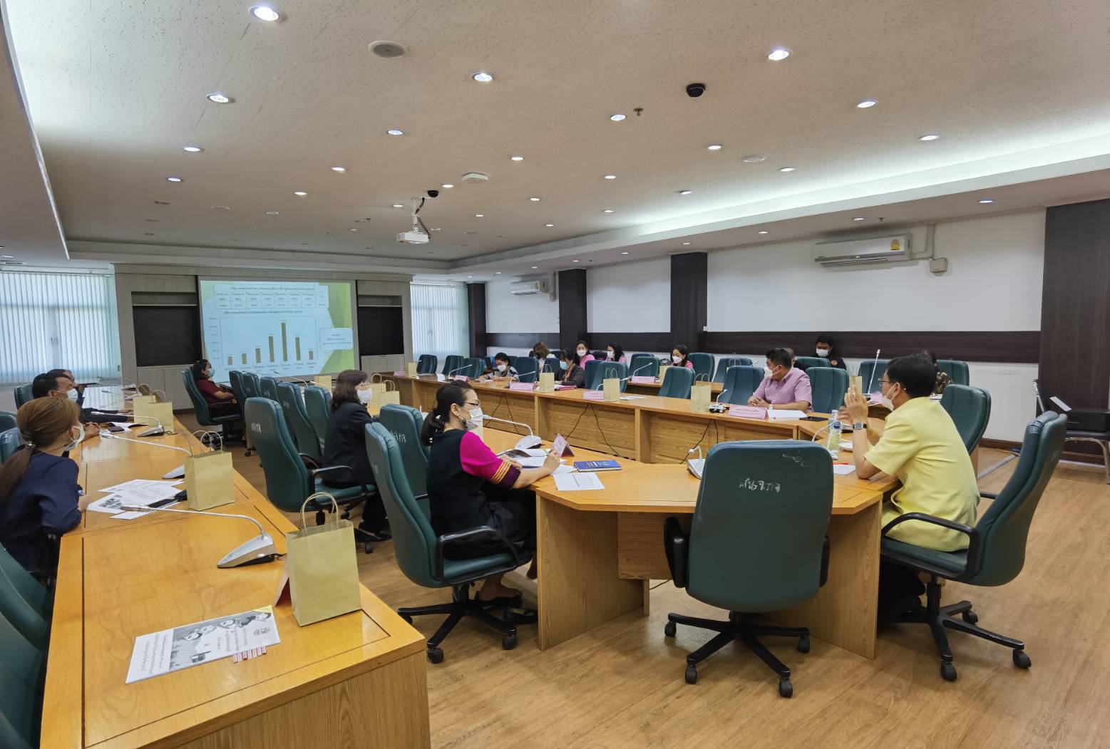 ? CDD KAN News : พช.กาญจน์ ร่วมการประชุมคณะกรรมการส่งเสริมการพัฒนาเด็กปฐมวัยจังหวัดกาญจนบุรี ครั้งที่ 1/2565