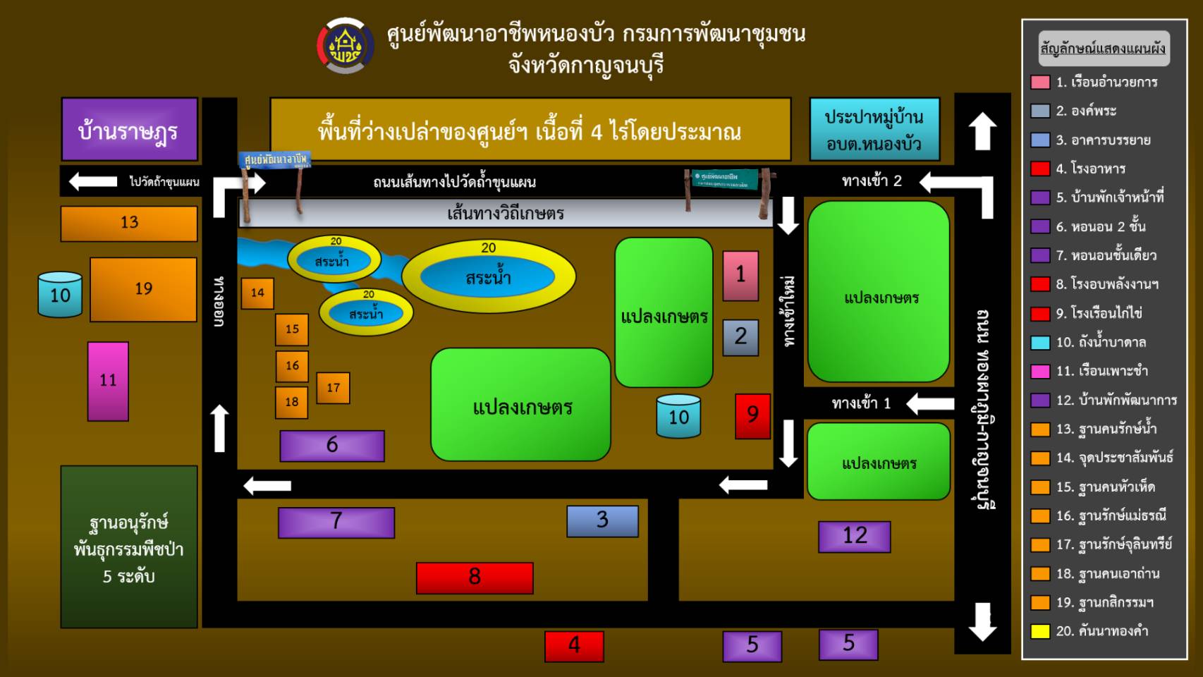 ? CDD KAN News : พช.กาญจน์ ติดตามการขับเคลื่อนการพัฒนาศูนย์พัฒนาอาชีพหนองบัว