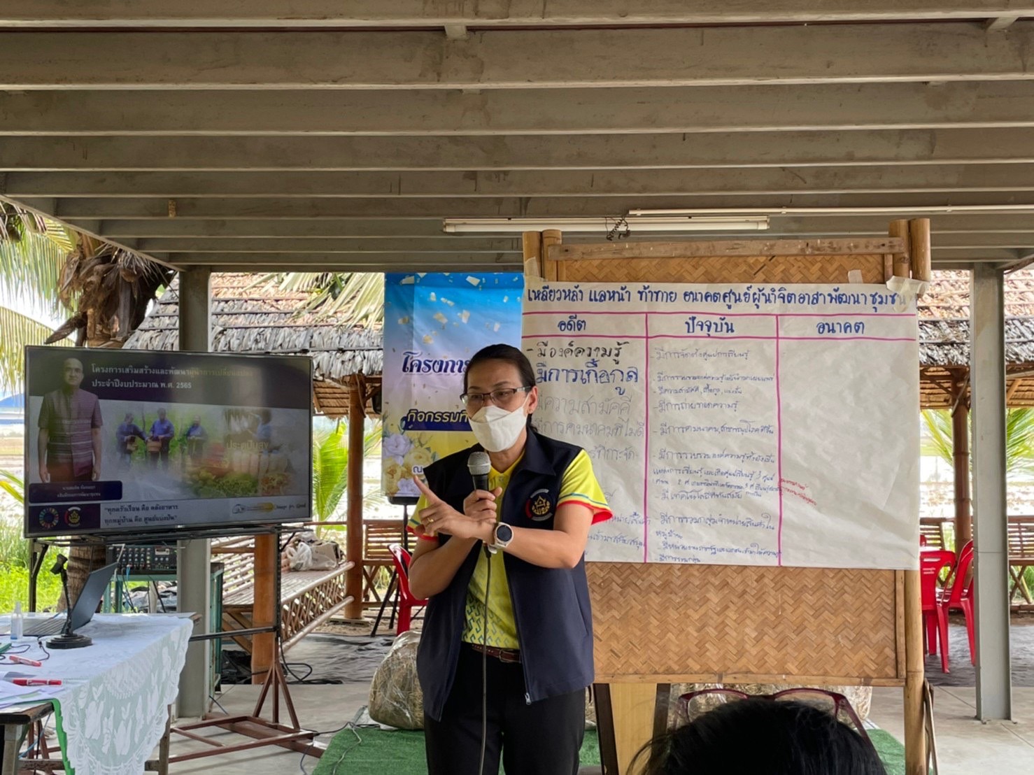 ? CDD KAN News: พช. กาญจนบุรี จัดประชุมการขับเคลื่อนศูนย์ผู้นำจิตอาสาพัฒนาชุมชน ระดับจังหวัด