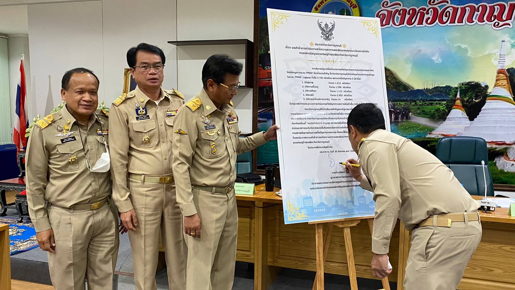 ? CDD KAN News : พช.กาญจน์ ประกาศผลสำเร็จการดำเนินงานขจัดความยากจนและพัฒนาคนทุกช่วงวัยอย่างยั่งยืนตามหลักปรัชญาของเศรษฐกิจพอเพียงจังหวัดกาญจนบุรี