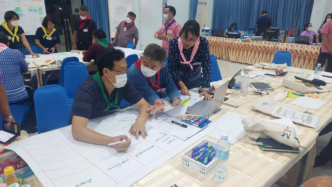 พช.กาญจนบุรี ร่วมฝึกอบรมเชิงปฏิบัติการ ผู้บริหารระดับสูง กระทรวงมหาดไทย หลักสูตรผู้นำนักขับเคลื่อนยุทธศาสตร์ นำการเปลี่ยนแปลง สู่เป้าหมายการพัฒนาที่ยั่งยืน วันที่ 2