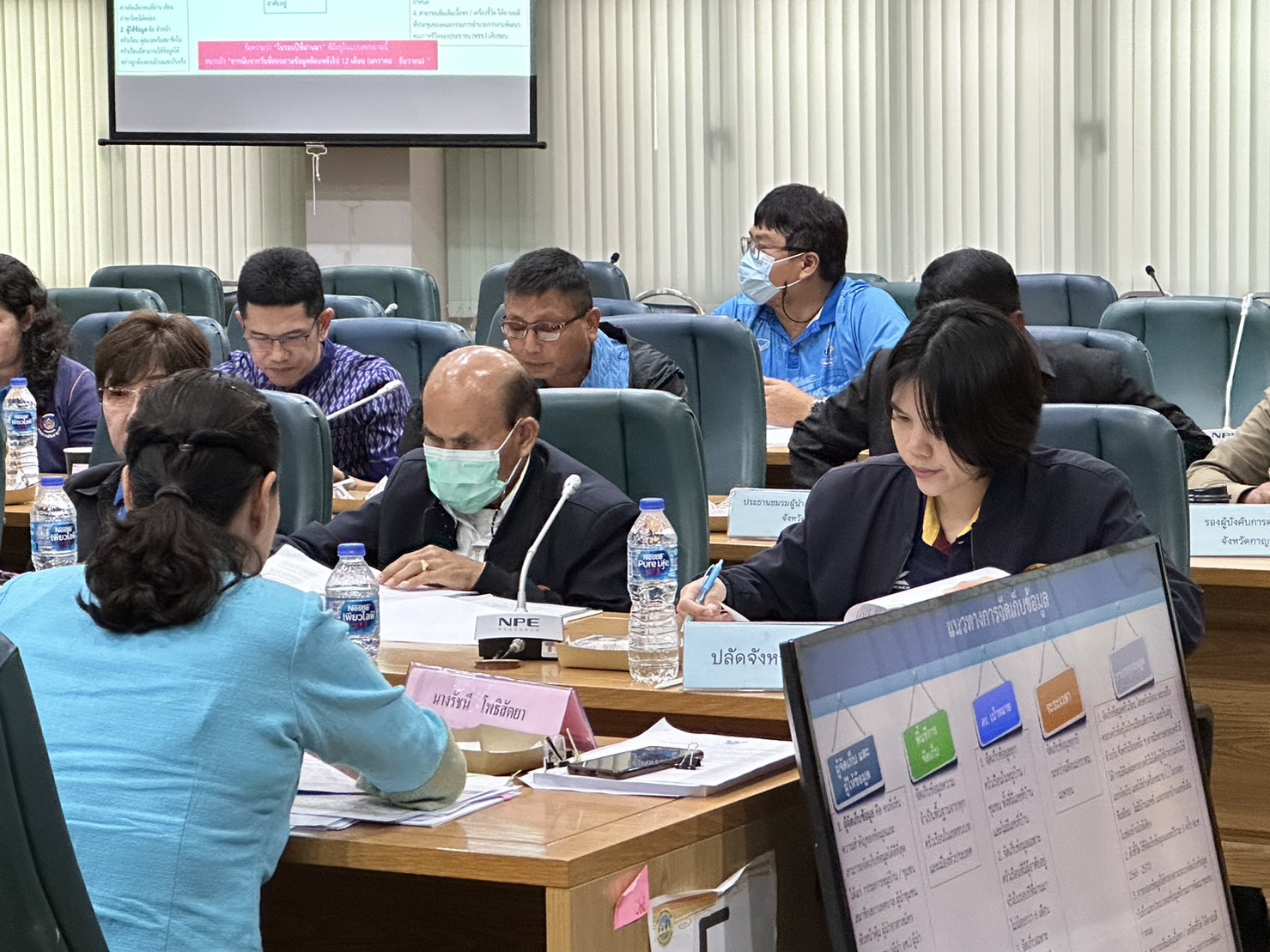 📣CDD KAN News: พช. กาญจนบุรี จัดประชุมคณะทำงานบริหารการจัดเก็บข้อมูลความจำเป็นพื้นฐาน (จปฐ.) และข้อมูลพื้นฐานระดับหมู่บ้าน (กชช. 2ค) จังหวัดกาญจนบุรี