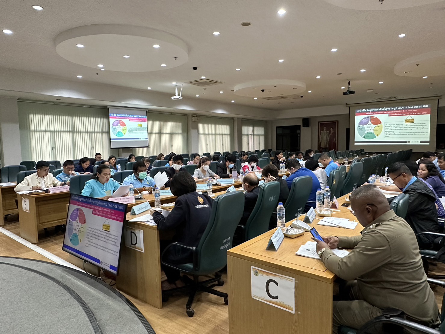 📣CDD KAN News: พช. กาญจนบุรี จัดประชุมคณะทำงานบริหารการจัดเก็บข้อมูลความจำเป็นพื้นฐาน (จปฐ.) และข้อมูลพื้นฐานระดับหมู่บ้าน (กชช. 2ค) จังหวัดกาญจนบุรี