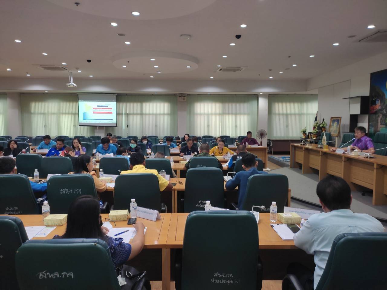 พช.กาญจนบุรี จัดประชุมคณะกรรมการศูนย์อำนวยการขจัดความยากจนและพัฒนาคนทุกช่วงวัยอย่างยั่งยืนตามหลักปรัชญาของเศรษฐกิจพอเพียง จังหวัดกาญจนบุรี (คจพ.จ.กาญจนบุรี) ครั้งที่ 1/2567