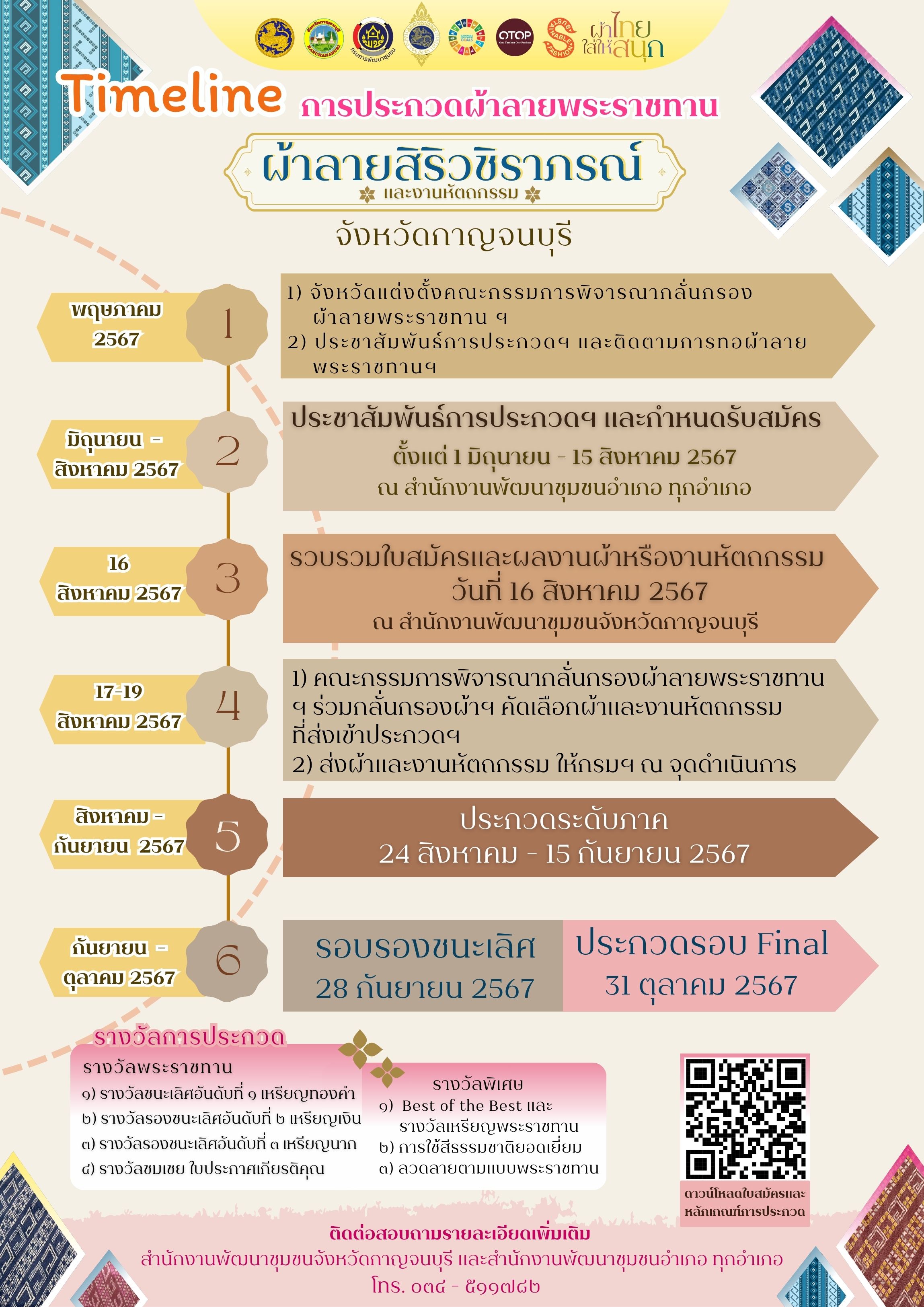 การประกวดผ้าลายพระราชทาน “ผ้าลายสิริวชิราภรณ์” และงานหัตถกรรม จังหวัดกาญจนบุรี