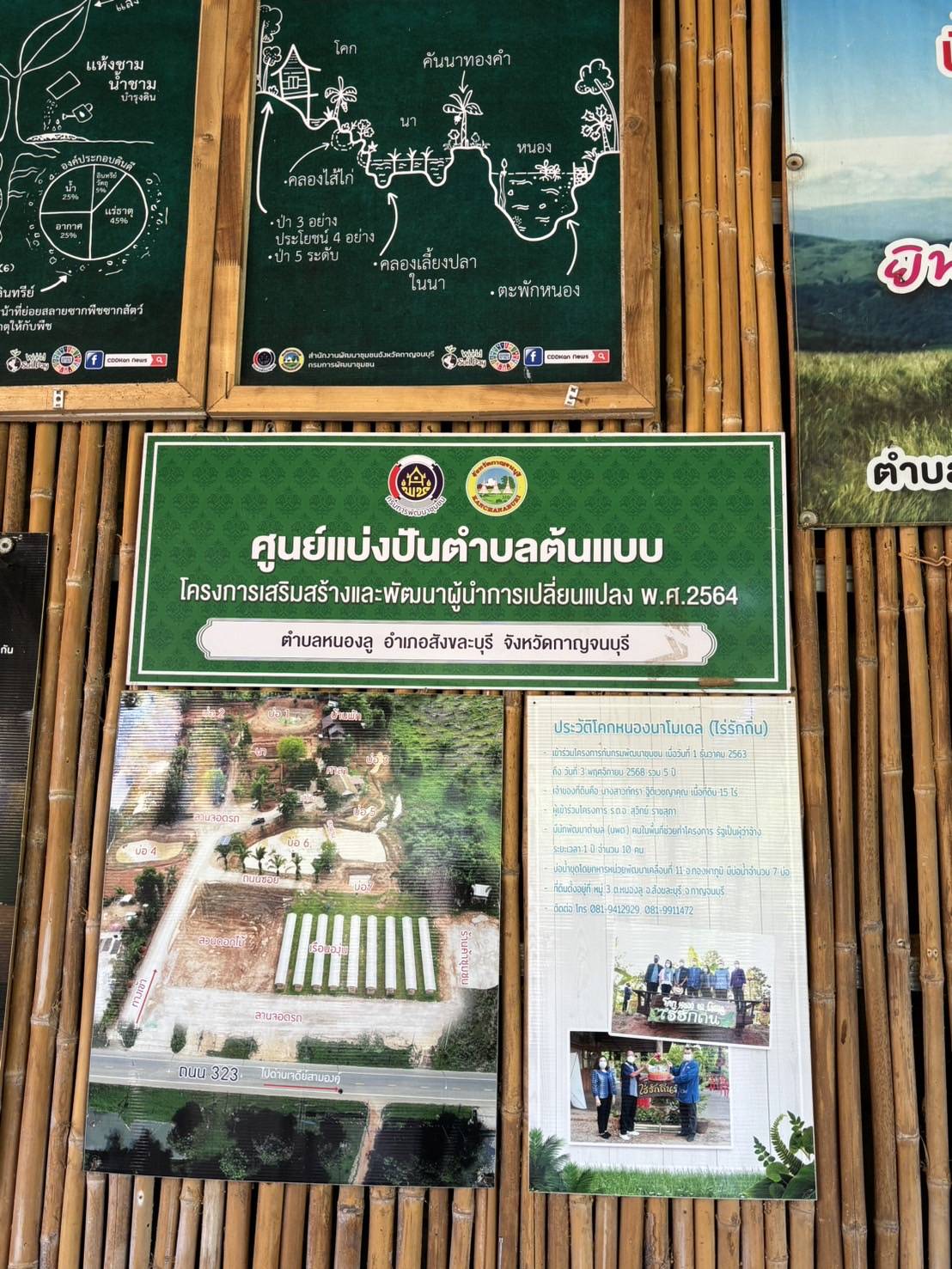 พจ.กาญจนบุรี รับการตรวจราชการจากผู้ตรวจ มท. ทั้งนี้ยกนิ้วชื่นชม! แปลง“โคก หนอง นา โมเดล” จ.กาญจนบุรี สามารถสร้างประโยชน์ต่อประชาชน และเป็นต้นแบบอย่างแท้จริง