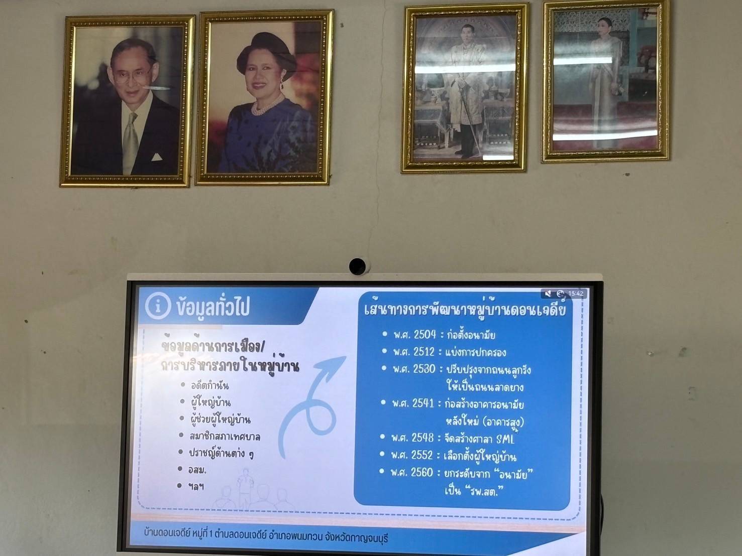 รองผู้ว่าราชการจังหวัดกาญจนบุรี นำทีม ลุย! คัดสรรกิจกรรมพัฒนาชุมชนดีเด่น ประจำปี 2567 เป็นวันที่สอง