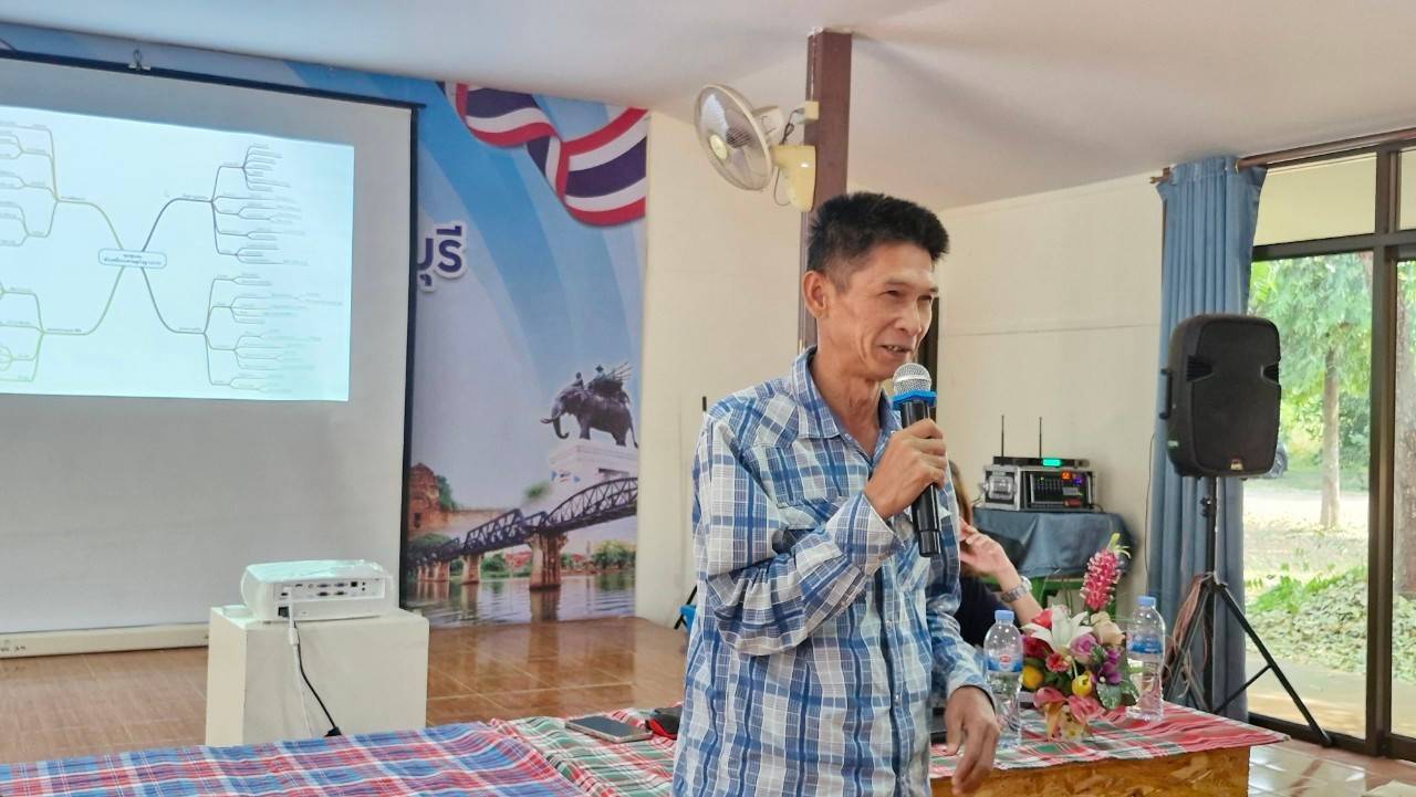 สำนักงานพัฒนาชุมชนจังหวัดกาญจนบุรี ระดมความคิด กำหนดทิศทาง ในโครงการเพิ่มศักยภาพคณะกรรมการงานทุนชุมชนขับเคลื่อนเศรษฐกิจฐาก