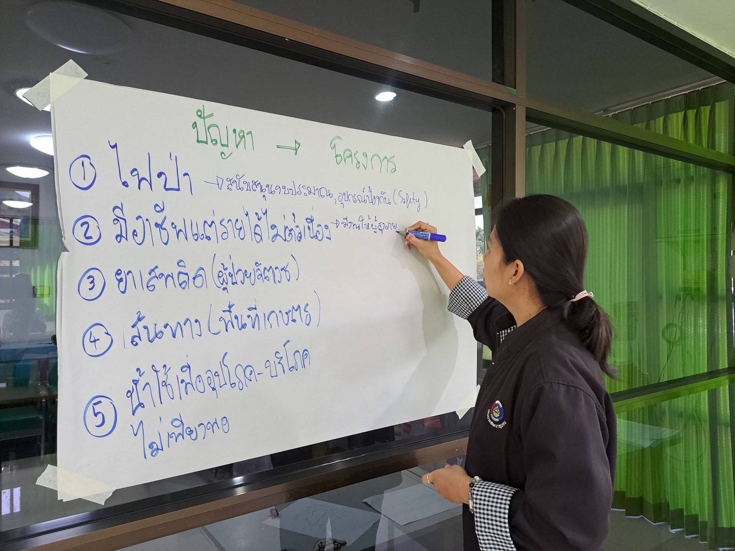พจ.กาญจนบุรี จัดทีมปฏิบัติการลงพื้นที่นิเทศ ติดตาม การดำเนินงานของสำนักงานพัฒนาชุมชนอำเภอ ประจำปีงบประมาณ พ.ศ. 2568 รอบไตรมาส 1 – 2 ในพื้นที่อำเภอศรีสวัสดิ์