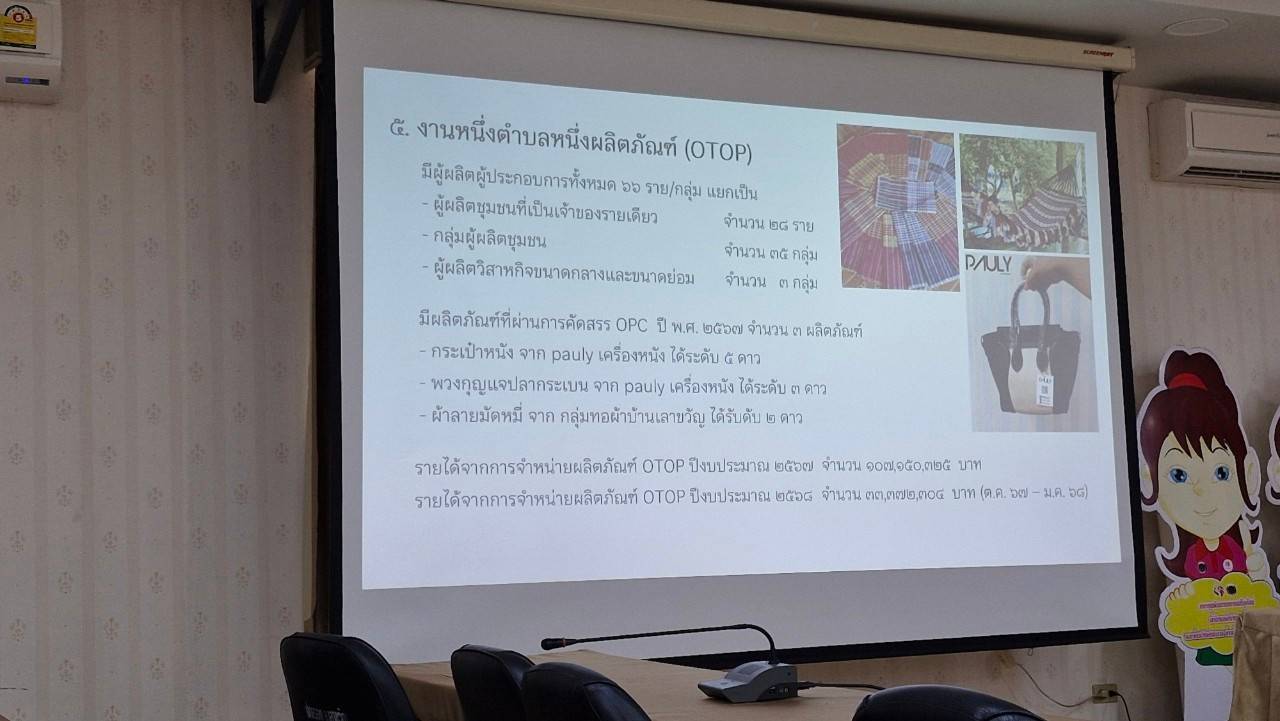 พช. กาญจนบุรี นำนางพรรณวิภา ปิยัมปุตระ รองผู้ว่าราชการจังหวัดกาญจนบุรี ลงพื้นที่ติดตามผลการขับเคลื่อน 5 นโยบายสำคัญของรัฐมนตรีว่าการกระทรวงมหาดไทย ในส่วนที่เกี่ยวข้องกับภารกิจกรมการพัฒนาชุมชน พื้นที่อำเภอเลาขวัญ จังหวัดกาญจนบุรี