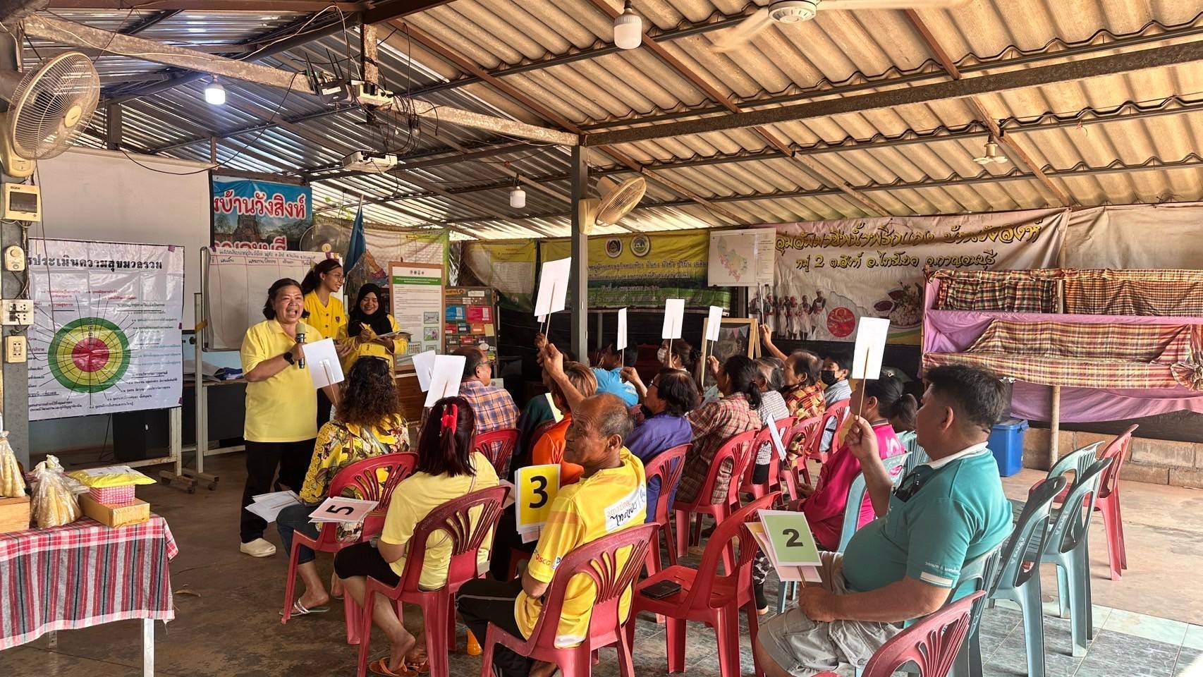 พจ.กาญจนบุรี จัดทีมปฏิบัติการลงพื้นที่นิเทศ ติดตาม การดำเนินงานของสำนักงานพัฒนาชุมชนอำเภอ ประจำปีงบประมาณ พ.ศ. 2568 รอบไตรมาส 1 – 2 ในพื้นที่อำเภอไทรโยค
