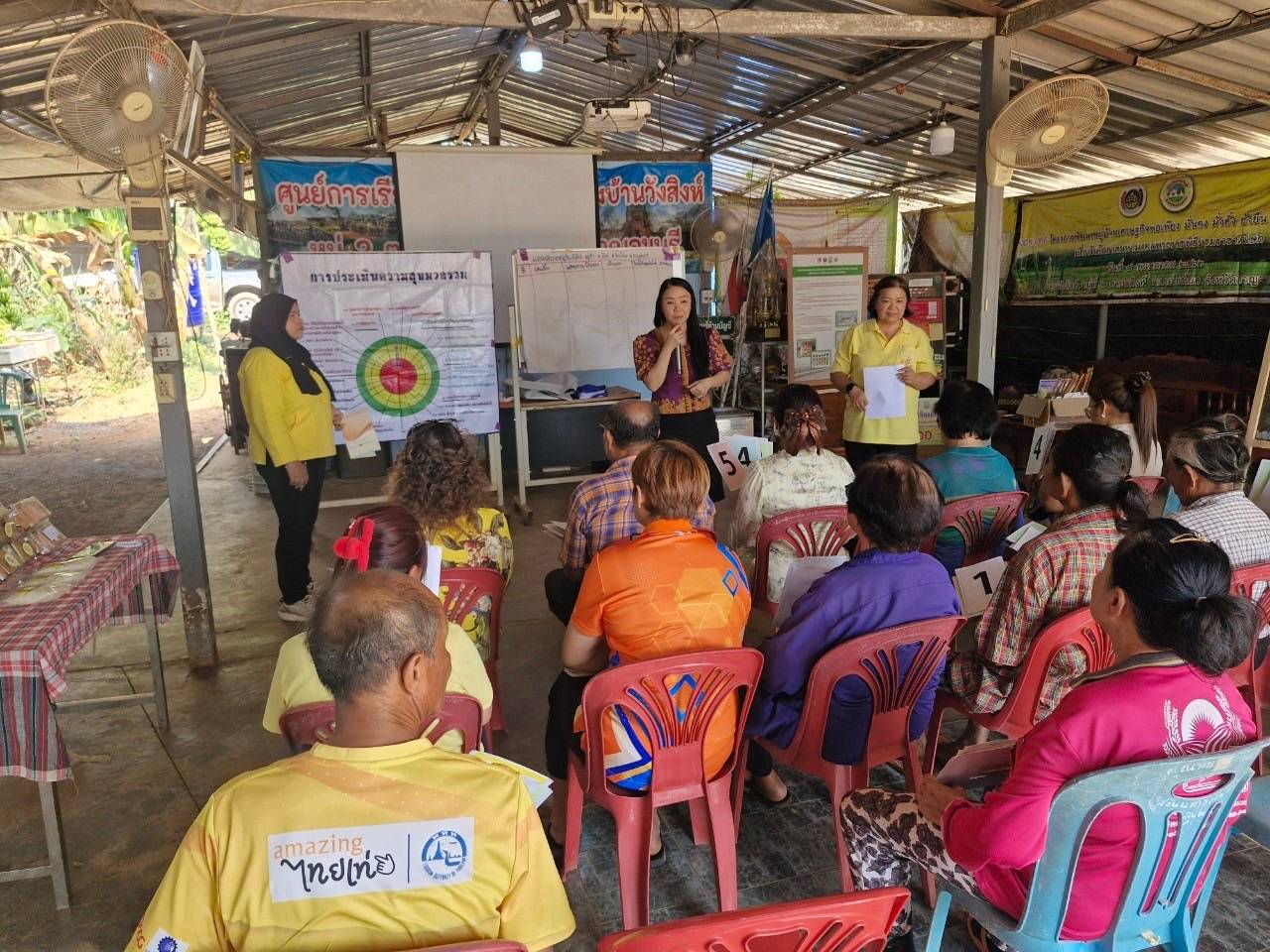 พจ.กาญจนบุรี จัดทีมปฏิบัติการลงพื้นที่นิเทศ ติดตาม การดำเนินงานของสำนักงานพัฒนาชุมชนอำเภอ ประจำปีงบประมาณ พ.ศ. 2568 รอบไตรมาส 1 – 2 ในพื้นที่อำเภอไทรโยค