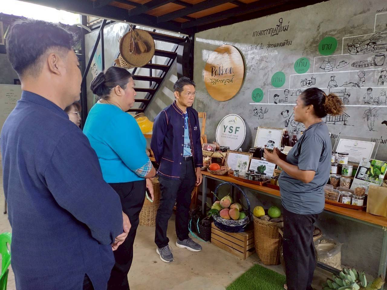พช. กาญจนบุรี ลงพื้นที่ติดตามการดำเนินงาน โคก หนอง นา “ไร่รักกาญจน์” เพื่อวิเคราะห์ ระดมความคิด วางแผนการสร้างเครือข่ายขับเคลื่อนโครงการสู่การพัฒนาคนอย่างยั่งยืน