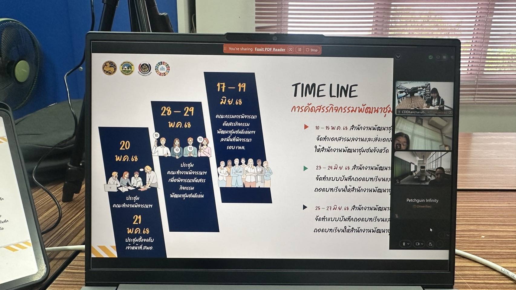 พช. กาญจนบุรี จัดประชุมชี้แจงการพิจารณากลั่นกรองกิจกรรมพัฒนาชุมชนดีเด่น ประจำปี 2568 ครั้งที่ 1